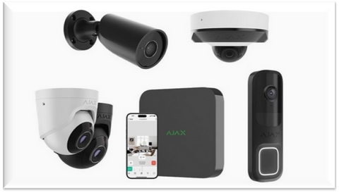 Video surveillance