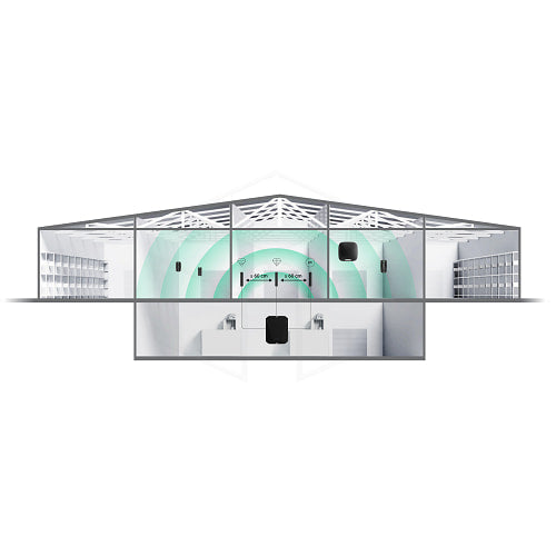 Ajax Externalantenna Accessoires