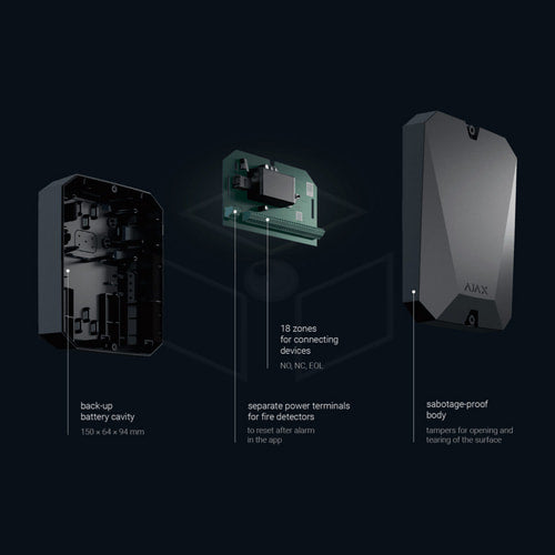 Ajax Multitransmitter 3Eol Jeweller Ajax Wired Centrales