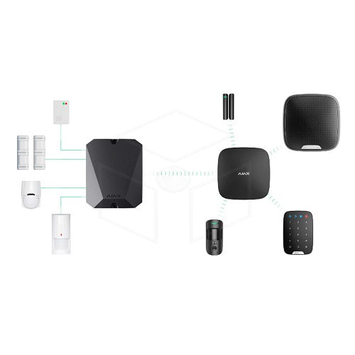 Ajax Multitransmitter Draadloos Modules