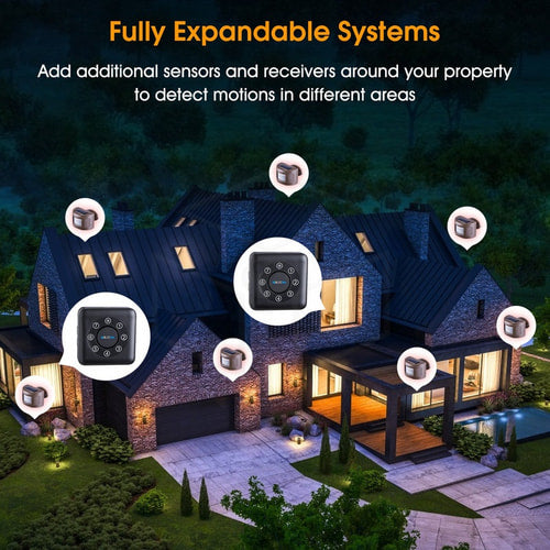 Emacros Bt274 Basisstation Draadloze Opritmelder Smart Home