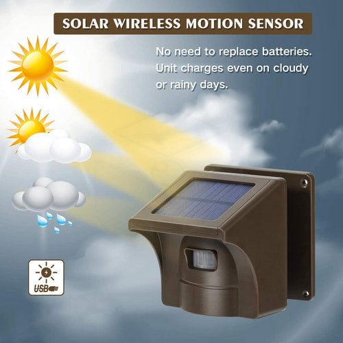 Emacros Hs002W Pro 3 Slim Draadloos Opritmelder Met Telefoonapp