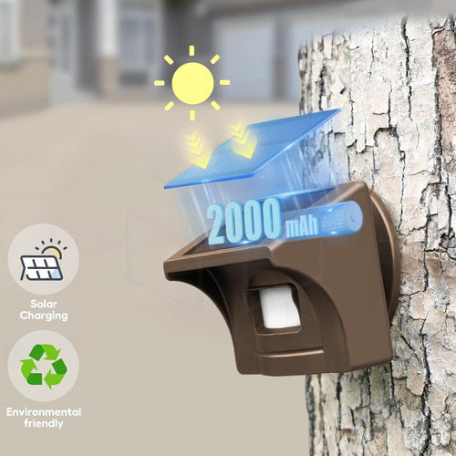 Emacros HS006/2W Opritalarm met app: Draadloos alarmsysteem op zonne-energie (Uitbreiding)