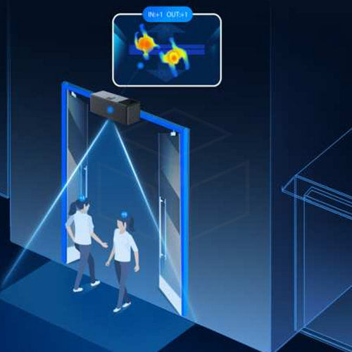 Milesight 3D ToF-sensor voor het tellen van personen (VS132-868M) - Camera’s