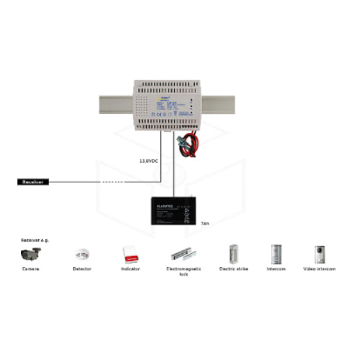 Pulsar Dinb 13.8V/5A Back-Up Bronnen Op Din-Rail - Dinb13850 Voeding / Stroom