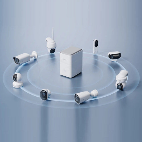 Reolink Home Hub 1 Recorders